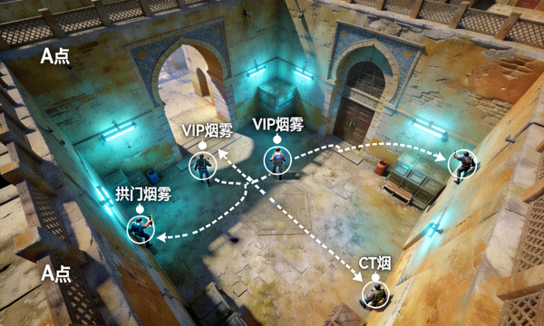 CSGO Mirage 地图 A 点烟雾弹投掷点位高清示意
